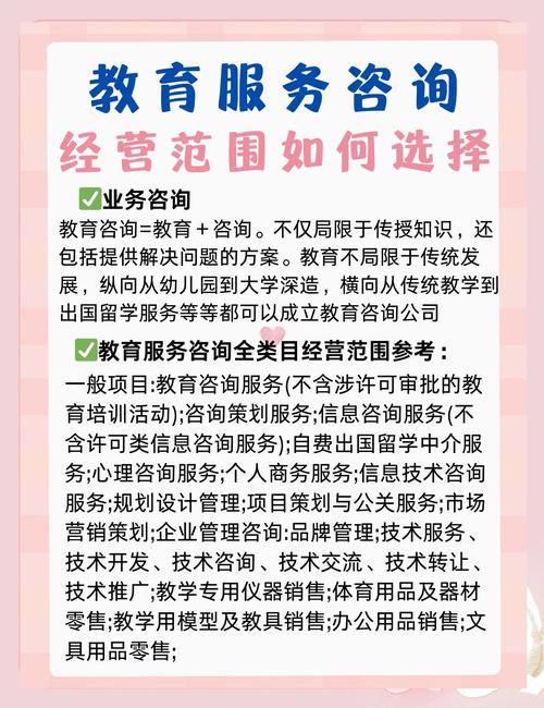 教育服務(wù)咨詢公司經(jīng)營范圍全解析