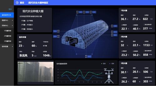 基于haas開發(fā)框架的智能農(nóng)業(yè)物聯(lián)網(wǎng)大棚系統(tǒng)