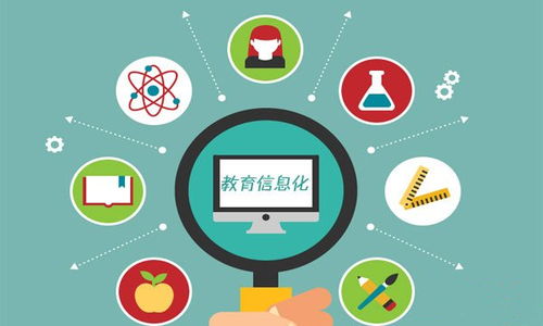 在線答疑 網(wǎng)絡(luò)教育本科在技術(shù)開發(fā)領(lǐng)域的價值與前景