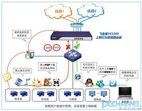 大企業計算機軟件開發 機遇、挑戰與未來趨勢