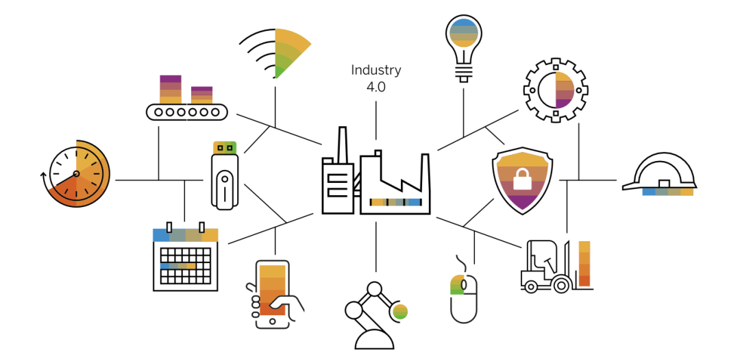 2022年中國紡織洗滌行業細分市場需求分析 生活衣物洗滌與公共品洗滌