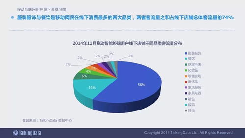 2014移動互聯網數據報告解讀 趨勢、機遇與啟示