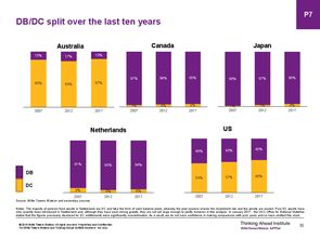 199it 互聯網數據資訊中心與數據服務的專業平臺
