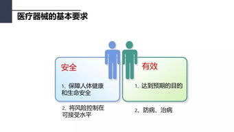 醫(yī)療器械法律法規(guī) 一看就明了——一類醫(yī)療器械詳解